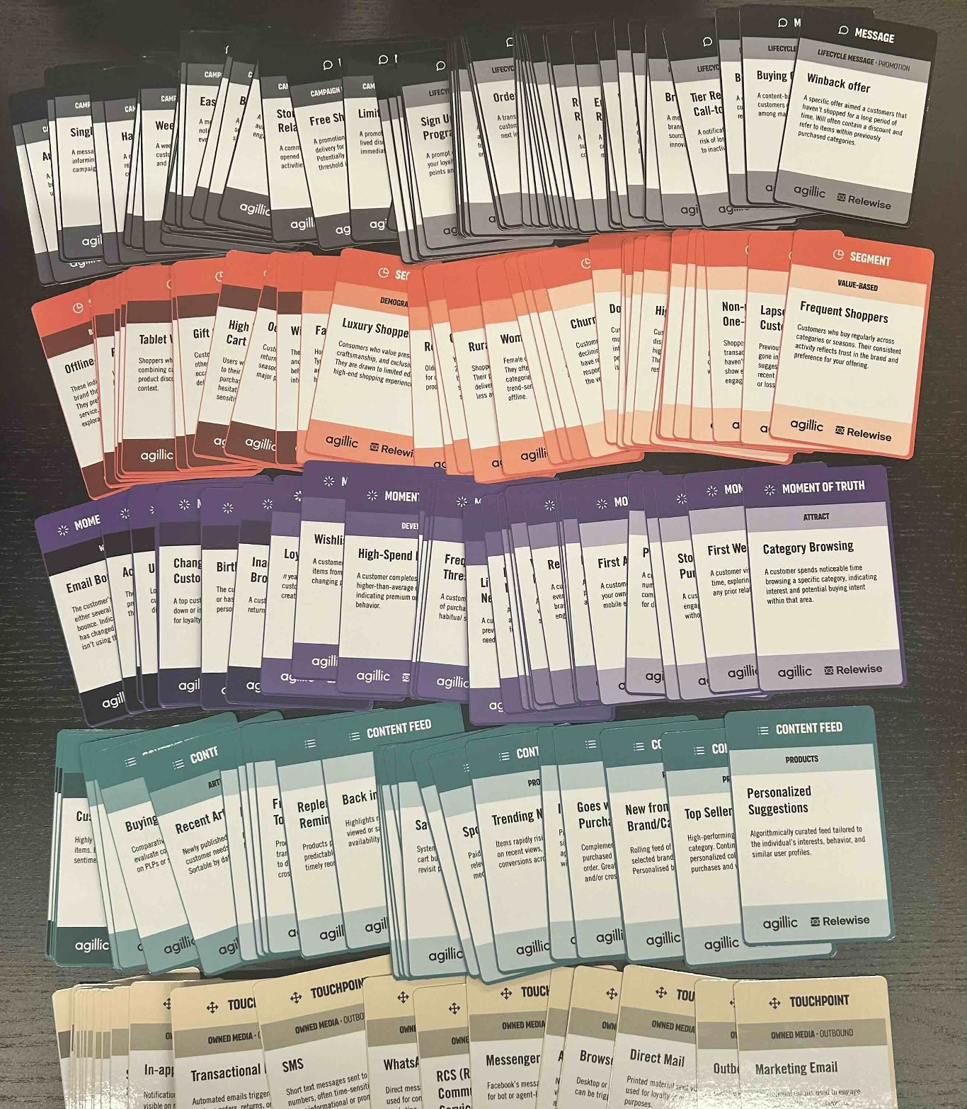 The full Personalisation Cards deck, sorted by category